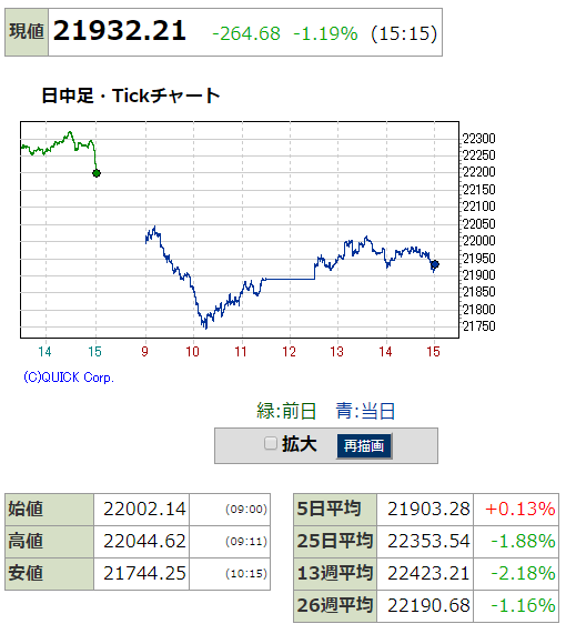 f:id:owlowl72:20180711182350p:plain