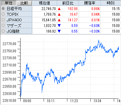 f:id:owlowl72:20180801193258p:plain