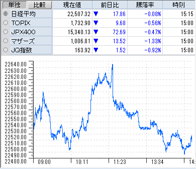 f:id:owlowl72:20180806190840p:plain