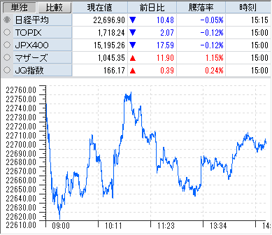 f:id:owlowl72:20180904181124p:plain