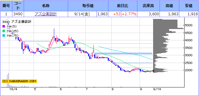 f:id:owlowl72:20180916180853p:plain