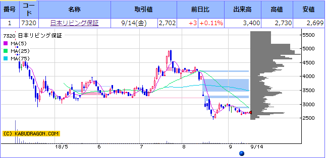 f:id:owlowl72:20180916184253p:plain