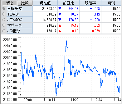 f:id:owlowl72:20181105180032p:plain