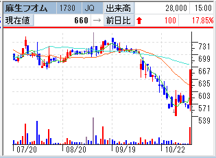 f:id:owlowl72:20181107192937p:plain f:id:owlowl72:20181107192937p:plain