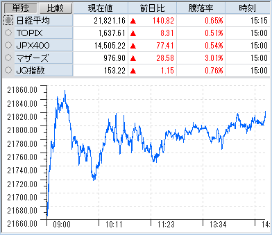 f:id:owlowl72:20181119183415p:plain f:id:owlowl72:20181119183415p:plain