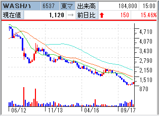 f:id:owlowl72:20181119191643p:plain f:id:owlowl72:20181119191643p:plain