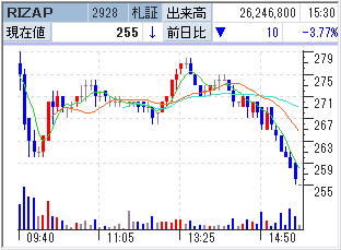 f:id:owlowl72:20181119192649p:plain f:id:owlowl72:20181119192649p:plain