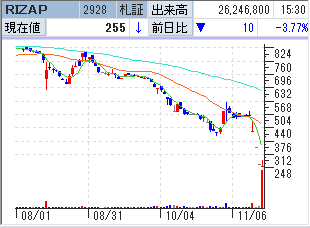 f:id:owlowl72:20181119193306p:plain f:id:owlowl72:20181119193306p:plain