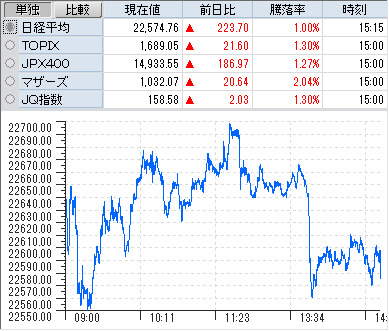 f:id:owlowl72:20181203182450p:plain f:id:owlowl72:20181203182450p:plain