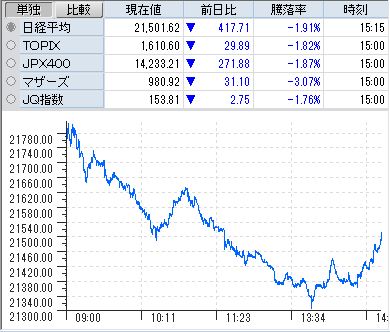 f:id:owlowl72:20181206180505p:plain