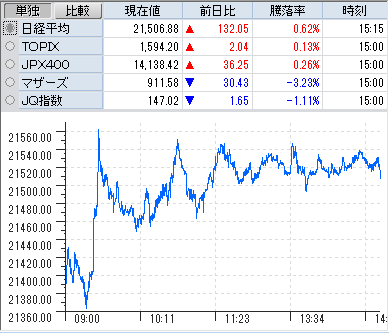 f:id:owlowl72:20181217181112p:plain f:id:owlowl72:20181217181112p:plain