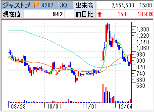 f:id:owlowl72:20181217185341p:plain f:id:owlowl72:20181217185341p:plain