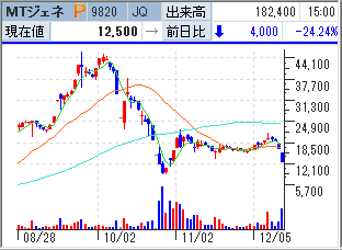 f:id:owlowl72:20181217192534p:plain f:id:owlowl72:20181217192534p:plain