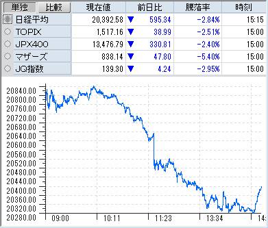 f:id:owlowl72:20181220172535p:plain