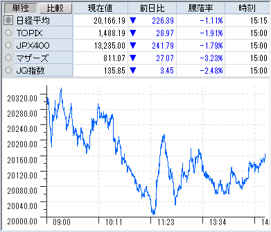 f:id:owlowl72:20181221175208p:plain