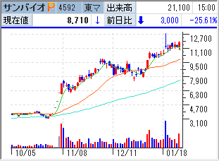 f:id:owlowl72:20190130185913p:plain