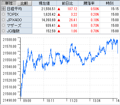 f:id:owlowl72:20190227183833p:plain