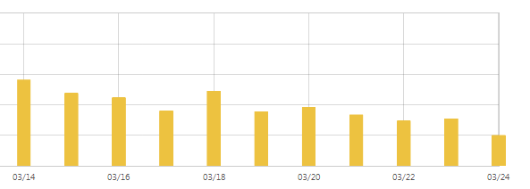 f:id:owlowl72:20190324171957p:plain