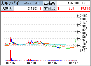 f:id:owlowl72:20190628192836p:plain f:id:owlowl72:20190628192836p:plain