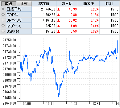 f:id:owlowl72:20190705182923p:plain