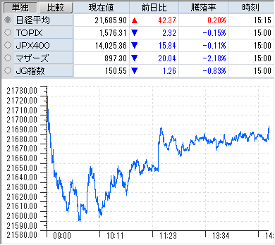 f:id:owlowl72:20190712191314p:plain