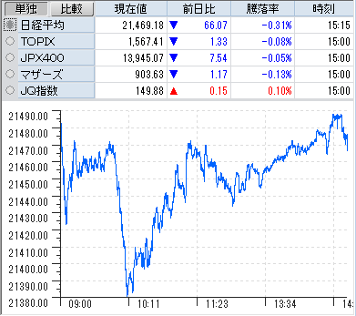 f:id:owlowl72:20190717185101p:plain