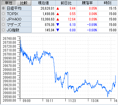 f:id:owlowl72:20190822182757p:plain