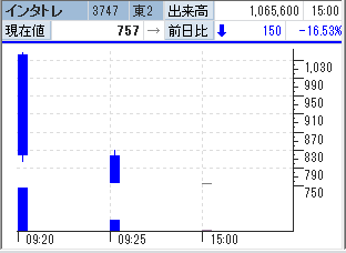 f:id:owlowl72:20190906183022p:plain