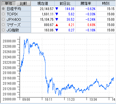 f:id:owlowl72:20191120165120p:plain