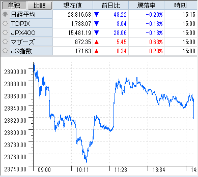 f:id:owlowl72:20191220175629p:plain f:id:owlowl72:20191220175629p:plain