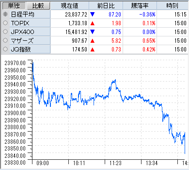 f:id:owlowl72:20191227180032p:plain