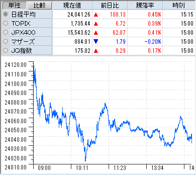 f:id:owlowl72:20200117180554p:plain f:id:owlowl72:20200117180554p:plain