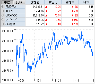 f:id:owlowl72:20200120173225p:plain