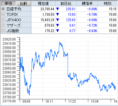 f:id:owlowl72:20200123180809p:plain