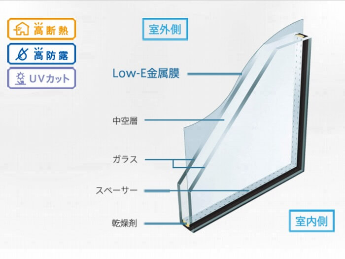 f:id:ownhome:20181021104536j:plain