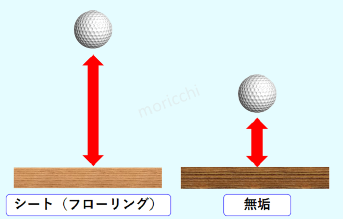 f:id:ownhome:20181021234212p:plain