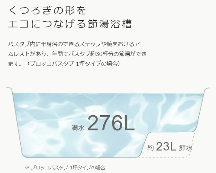 f:id:ownhome:20181022222706p:plain