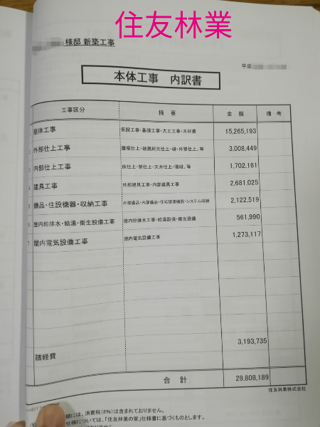 f:id:ownhome:20190615083906p:plain f:id:ownhome:20190615083906p:plain