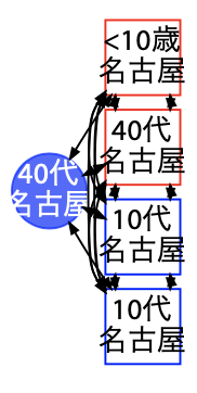 f:id:oxon:20210109175710p:plain