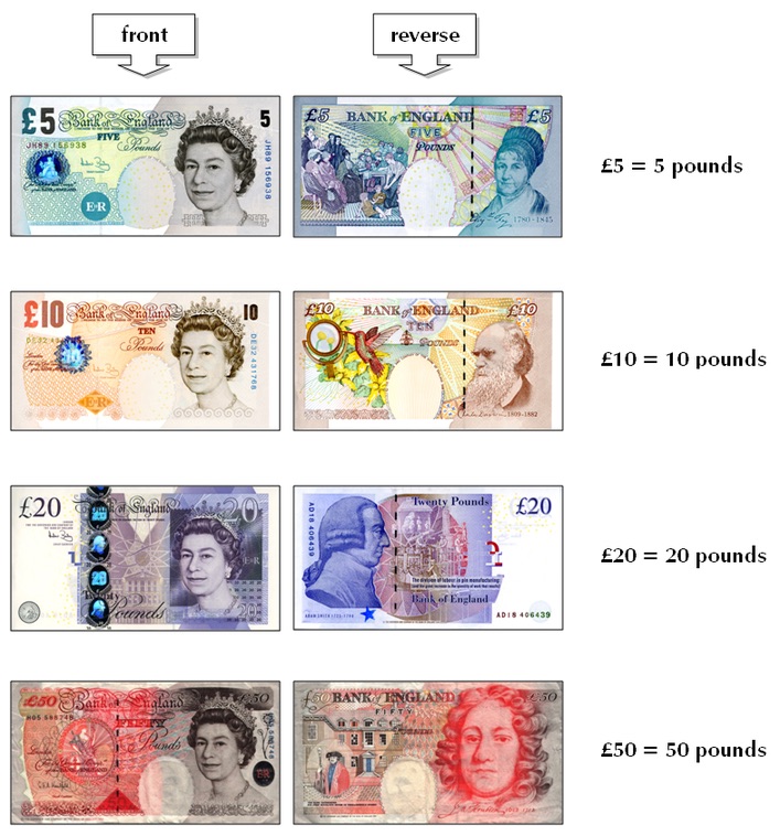 uk moneynotes coins