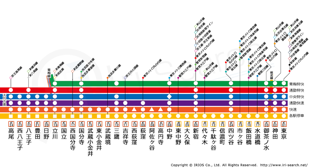 f:id:oxoxoxoxoxox:20241010065602p:image