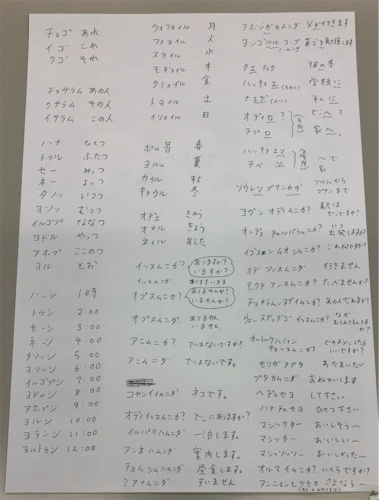 f:id:oxoxoxoxoxox:20250209152717j:image