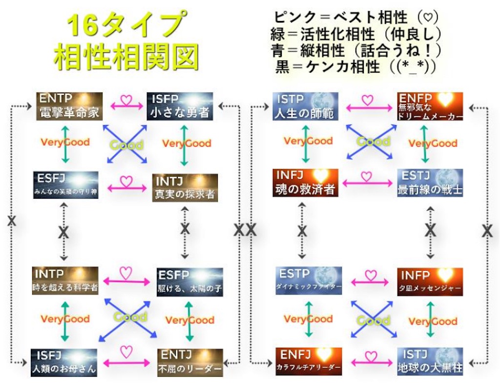f:id:oxoxoxoxoxox:20250324235126j:image