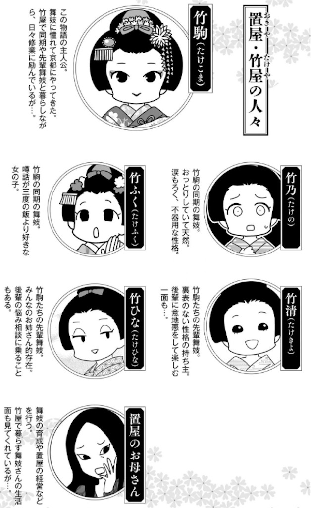 f:id:oxoxoxoxoxox:20250415144052j:image