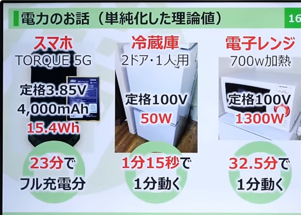 f:id:oxoxoxoxoxox:20250602161325j:image