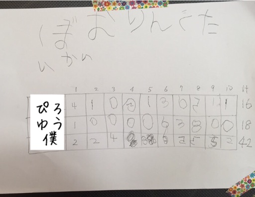 f:id:oyaco_blog:20160810212315j:image f:id:oyaco_blog:20160810212315j:image