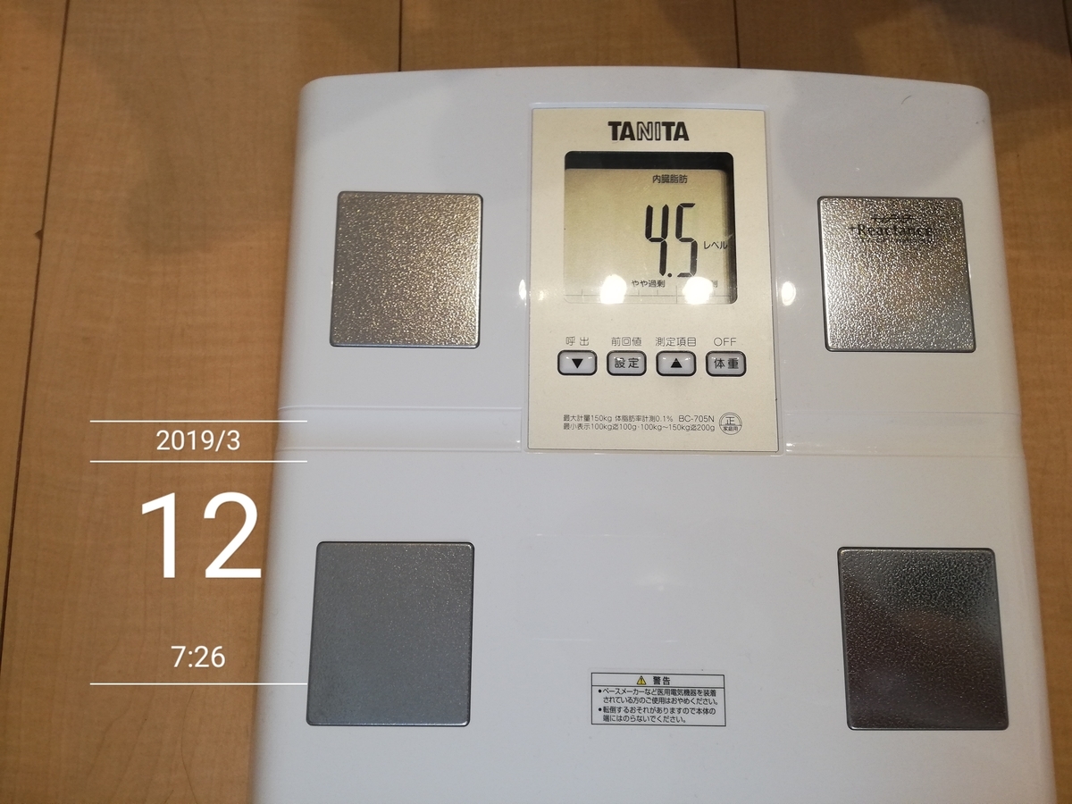 f:id:oyacycle:20190317232518j:plain f:id:oyacycle:20190317232518j:plain