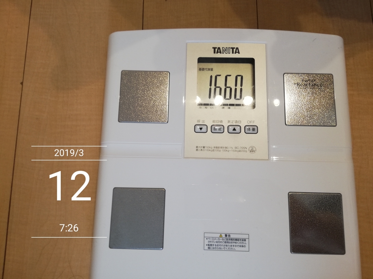 f:id:oyacycle:20190317232537j:plain f:id:oyacycle:20190317232537j:plain