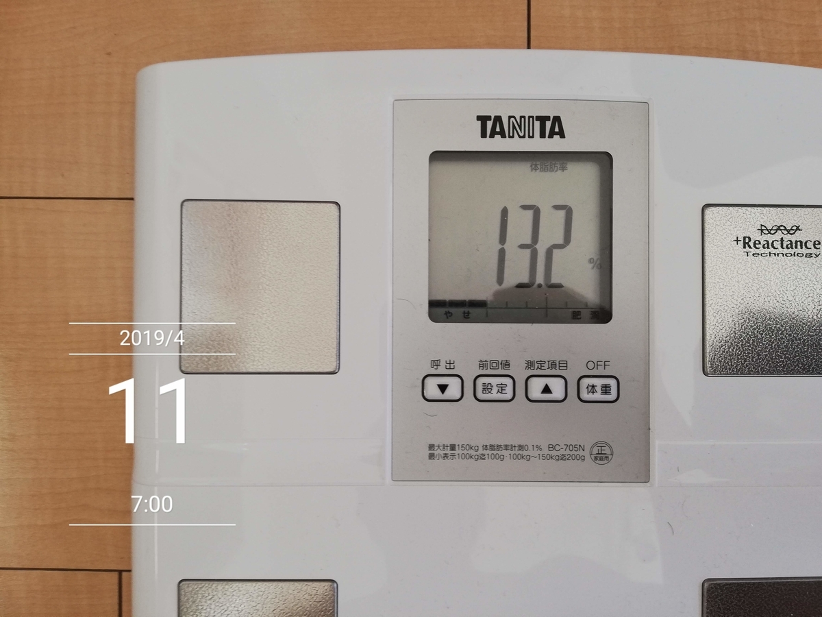 f:id:oyacycle:20190411150122j:plain f:id:oyacycle:20190411150122j:plain