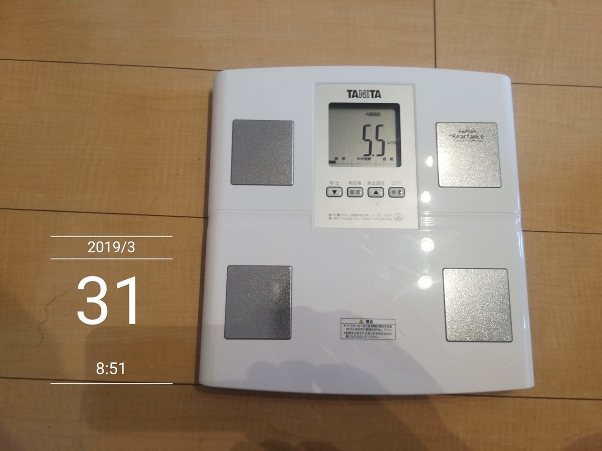 f:id:oyacycle:20190411191014j:plain f:id:oyacycle:20190411191014j:plain